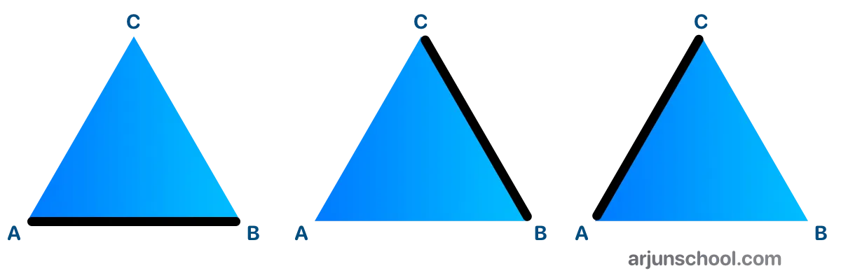 Sides of Triangle